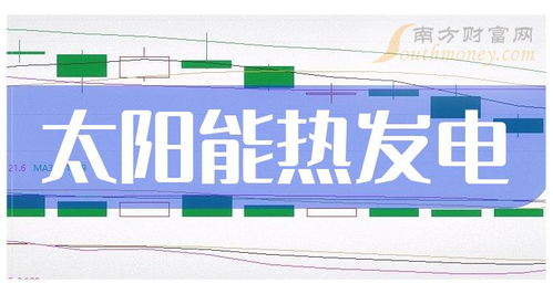 共五只，太陽能熱發電龍頭上市公司請收藏（2024年展望）